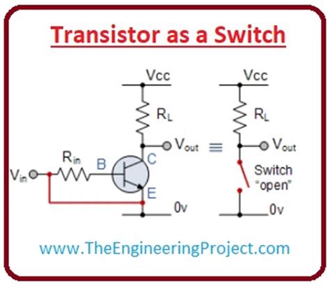 Transistor as a switch .